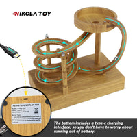 Electromagnetic Acceleration Perpetual Motion Machine