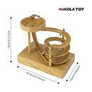 Electromagnetic Acceleration Perpetual Motion Machine