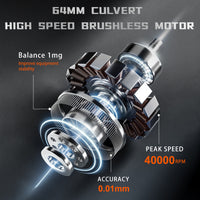 Powerful Handheld Turbofan X9