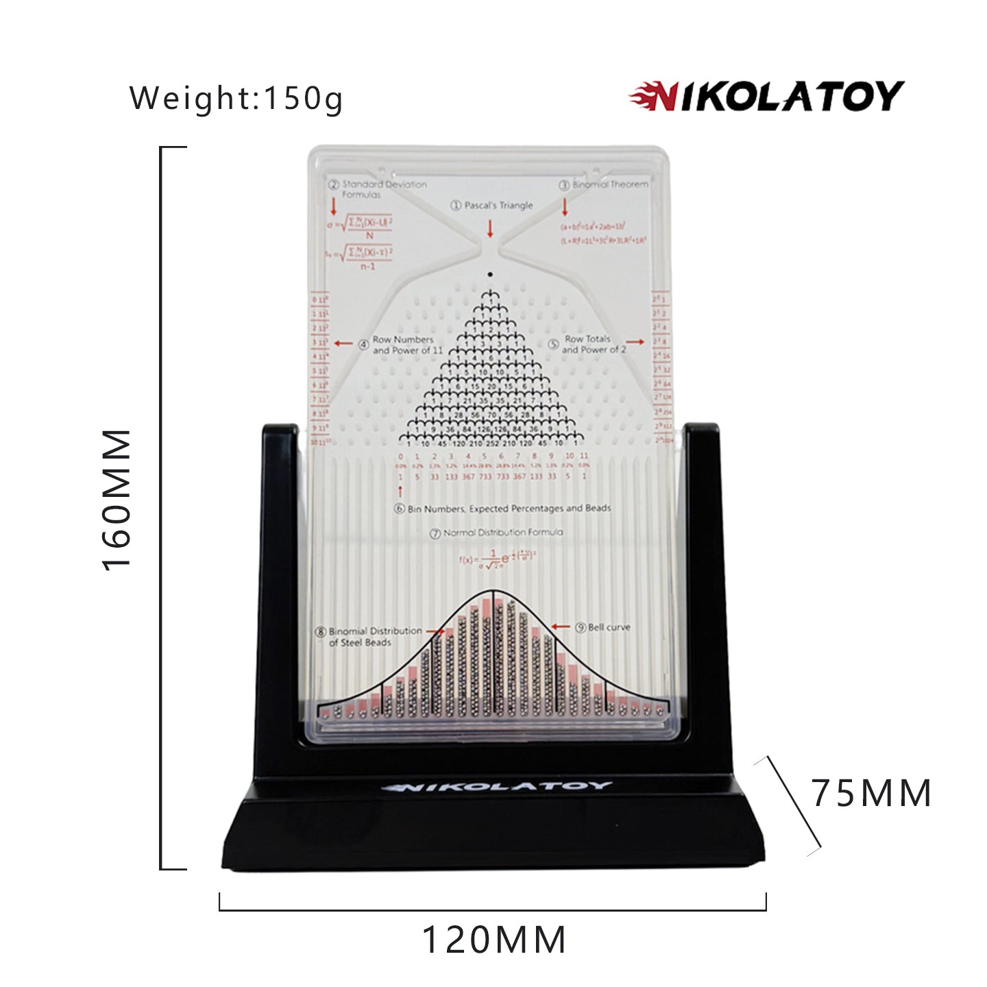 Galton Board Normal Distribution Model