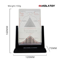 Galton Board Normal Distribution Model